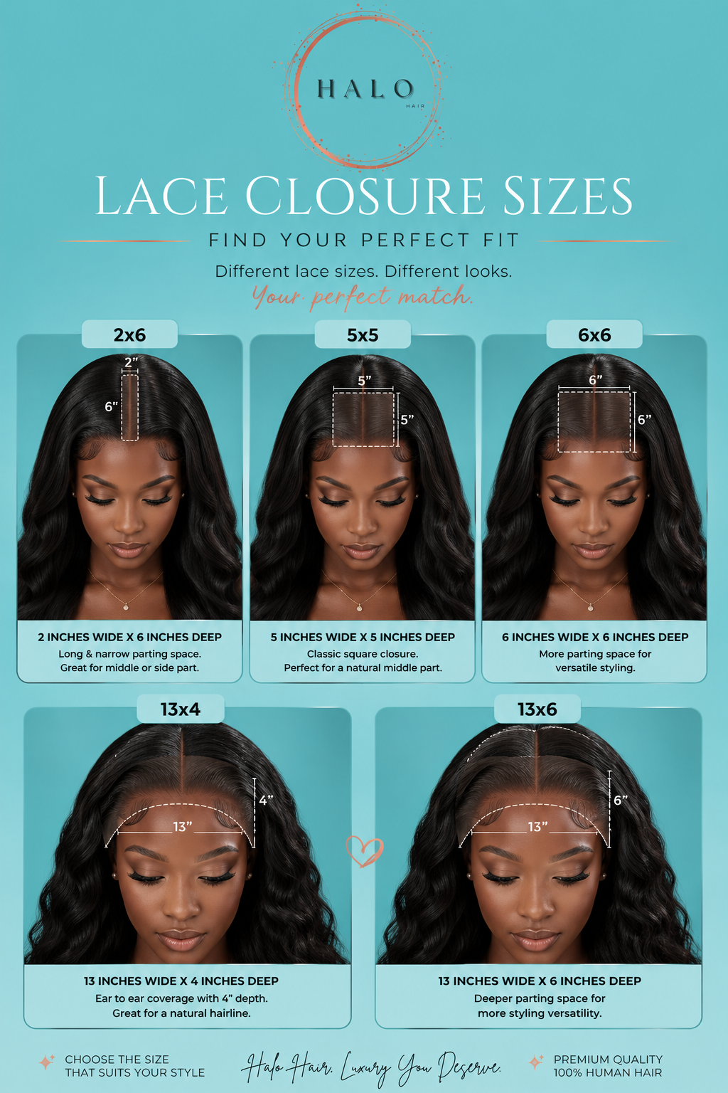 Closures